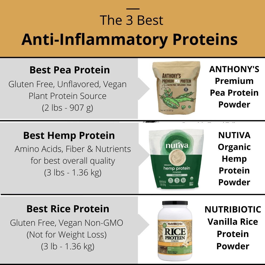 3 Best AntiInflammatory Protein Powders (1 will WOW you!)