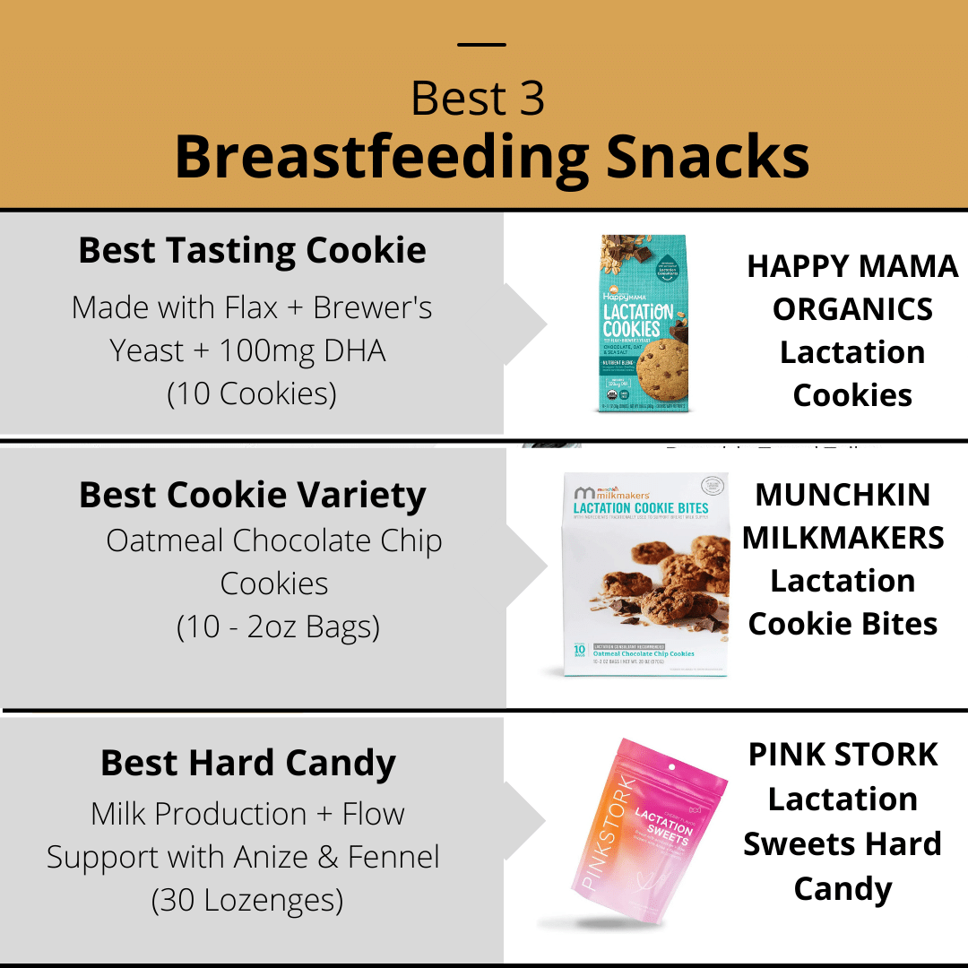 The 3 Best Breastfeeding Snacks 1 Will Wow You